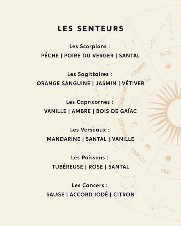 La Bougie Astrale - 12 signes